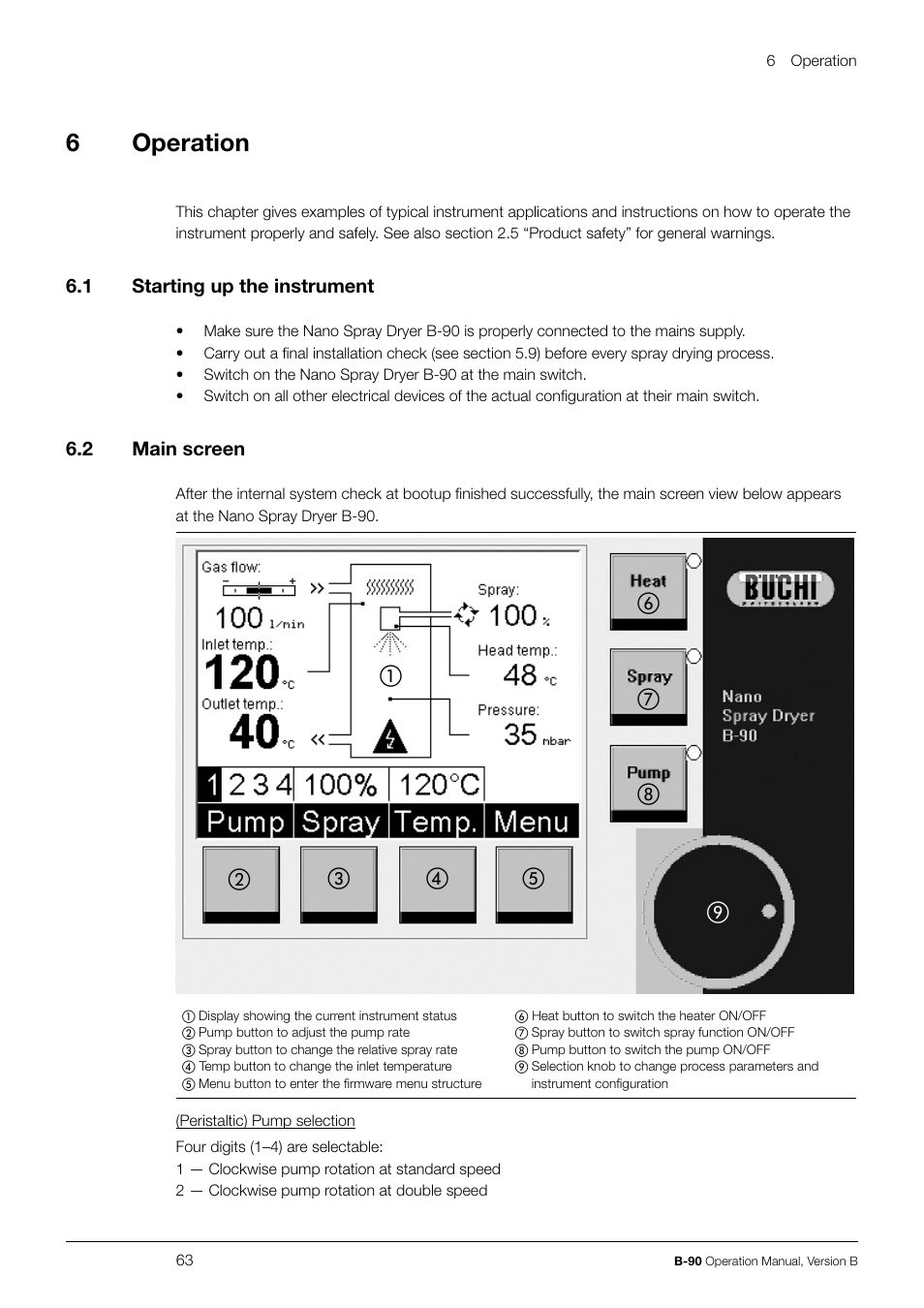 6operation | BUCHI Nano Spray Dryer B-90 User Manual | Page 63 / 104