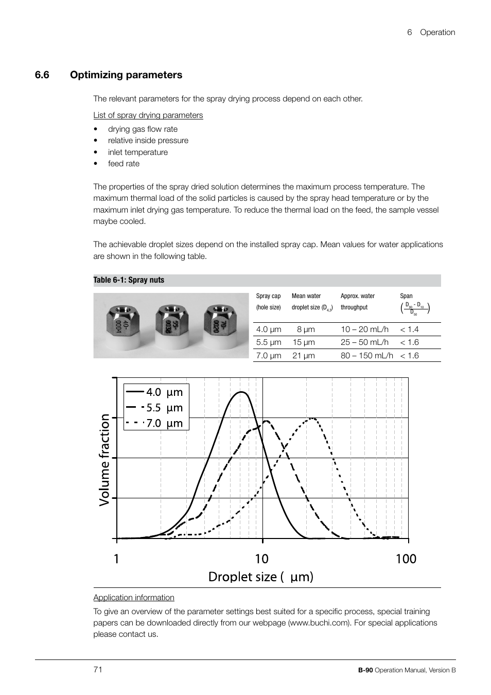 6 optimizing parameters | BUCHI Nano Spray Dryer B-90 User Manual | Page 71 / 104