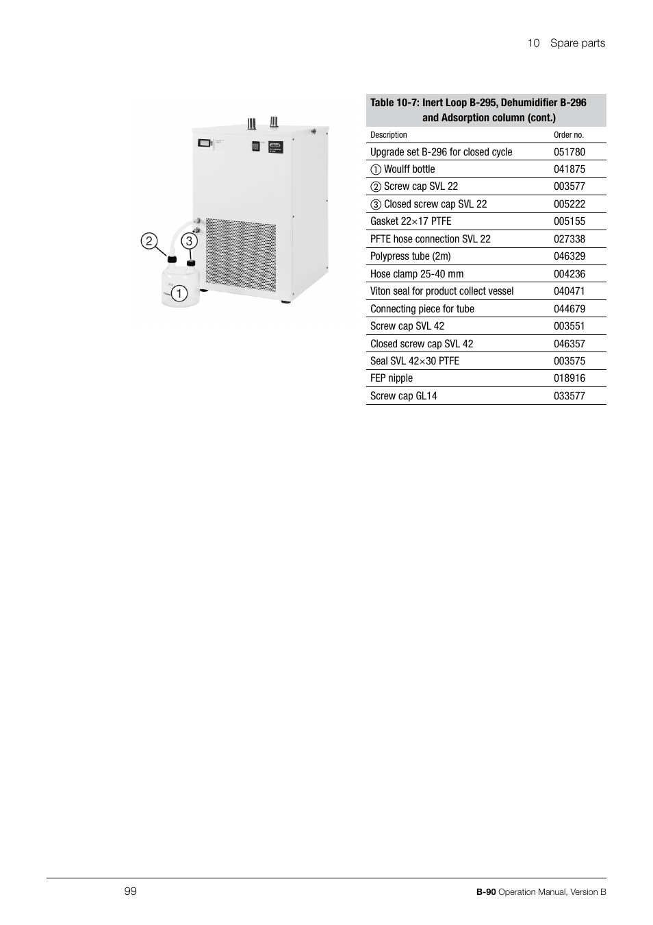 BUCHI Nano Spray Dryer B-90 User Manual | Page 99 / 104