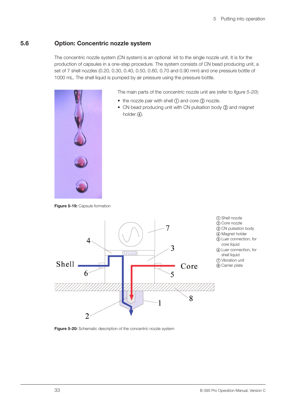 6 option: concentric nozzle system, Option: concentric nozzle system, 5 .6 option: concentric nozzle system | BUCHI Encapsulator B-395 Pro User Manual | Page 33 / 82