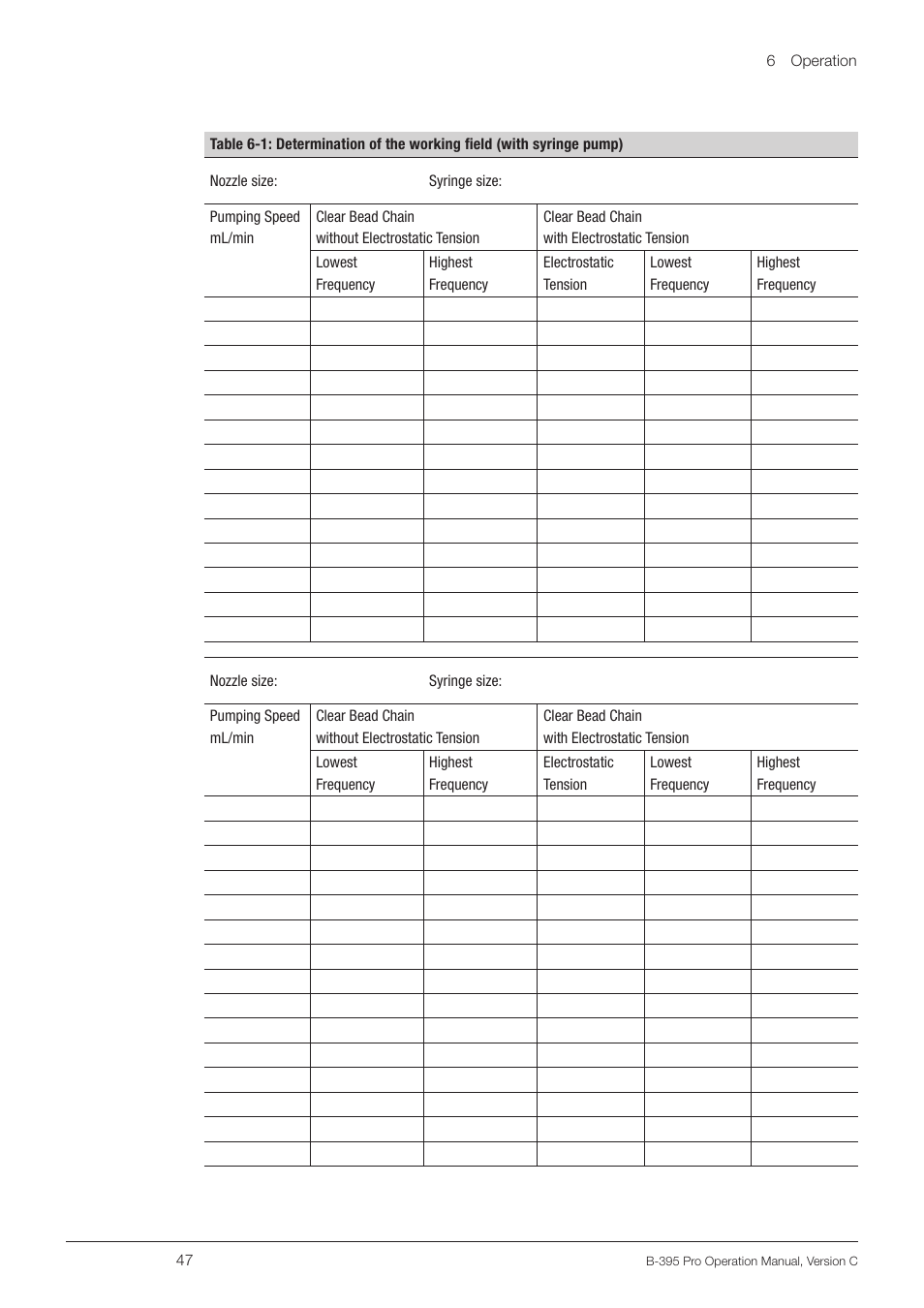 BUCHI Encapsulator B-395 Pro User Manual | Page 47 / 82