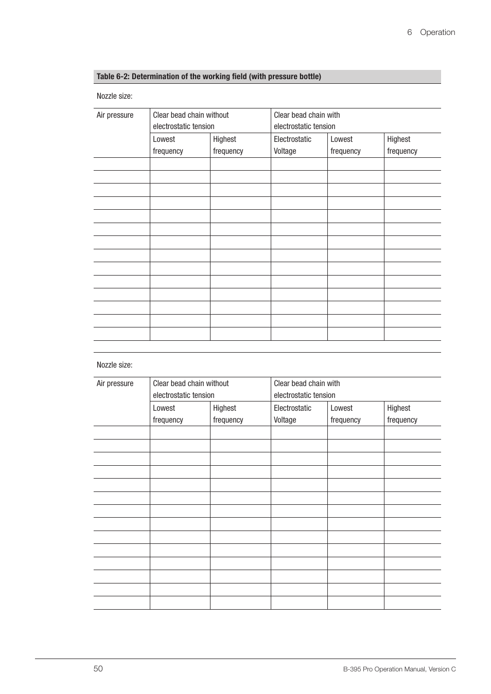 BUCHI Encapsulator B-395 Pro User Manual | Page 50 / 82