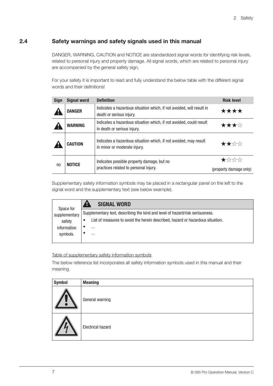 Signal word | BUCHI Encapsulator B-395 Pro User Manual | Page 7 / 82