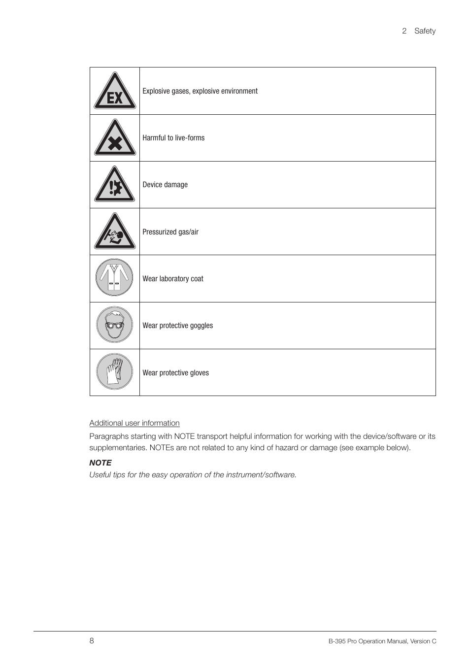 BUCHI Encapsulator B-395 Pro User Manual | Page 8 / 82