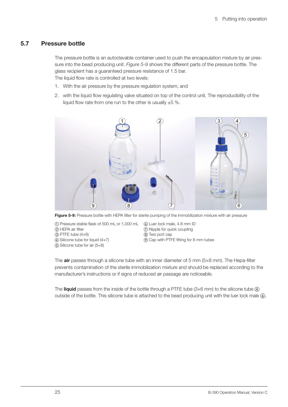 7 pressure bottle, Pressure bottle, 5 .7 pressure bottle | BUCHI Encapsulator B-390 User Manual | Page 25 / 56