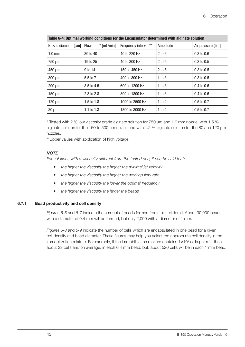 1 bead productivity and cell density | BUCHI Encapsulator B-390 User Manual | Page 43 / 56