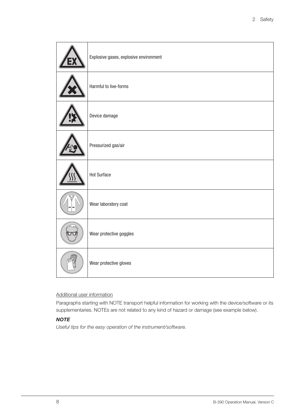 BUCHI Encapsulator B-390 User Manual | Page 8 / 56