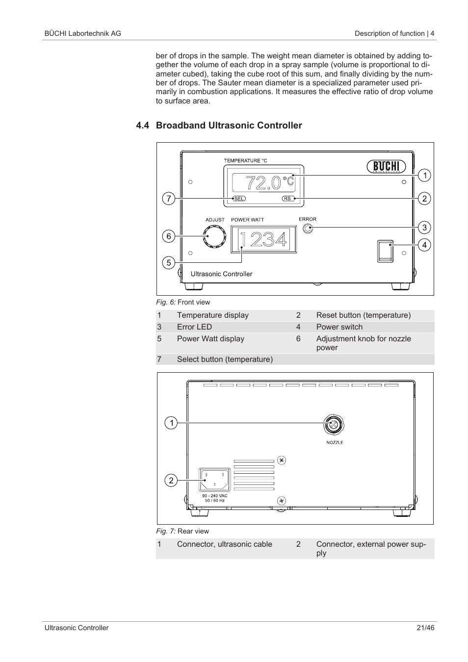 4 broadband ultrasonic controller | BUCHI Ultrasonic Package User Manual | Page 21 / 46