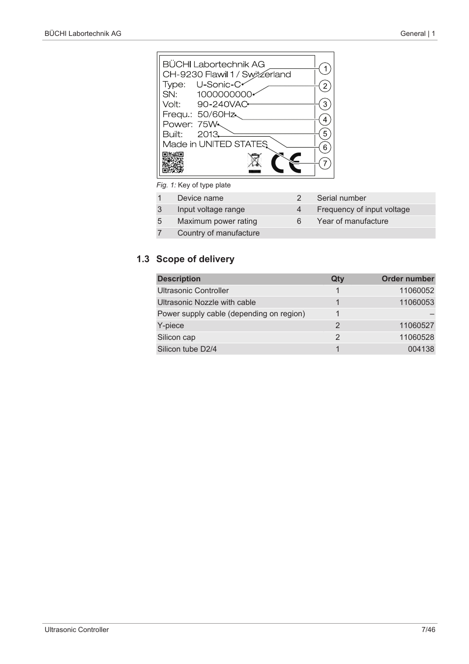 3 scope of delivery | BUCHI Ultrasonic Package User Manual | Page 7 / 46