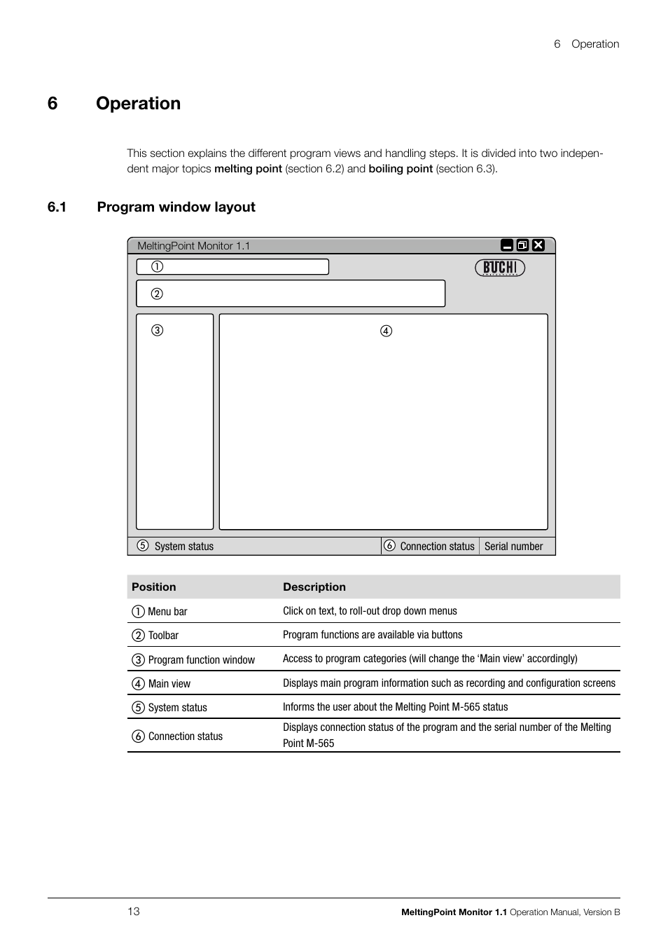 6operation | BUCHI Melting Point M-565 User Manual | Page 13 / 32