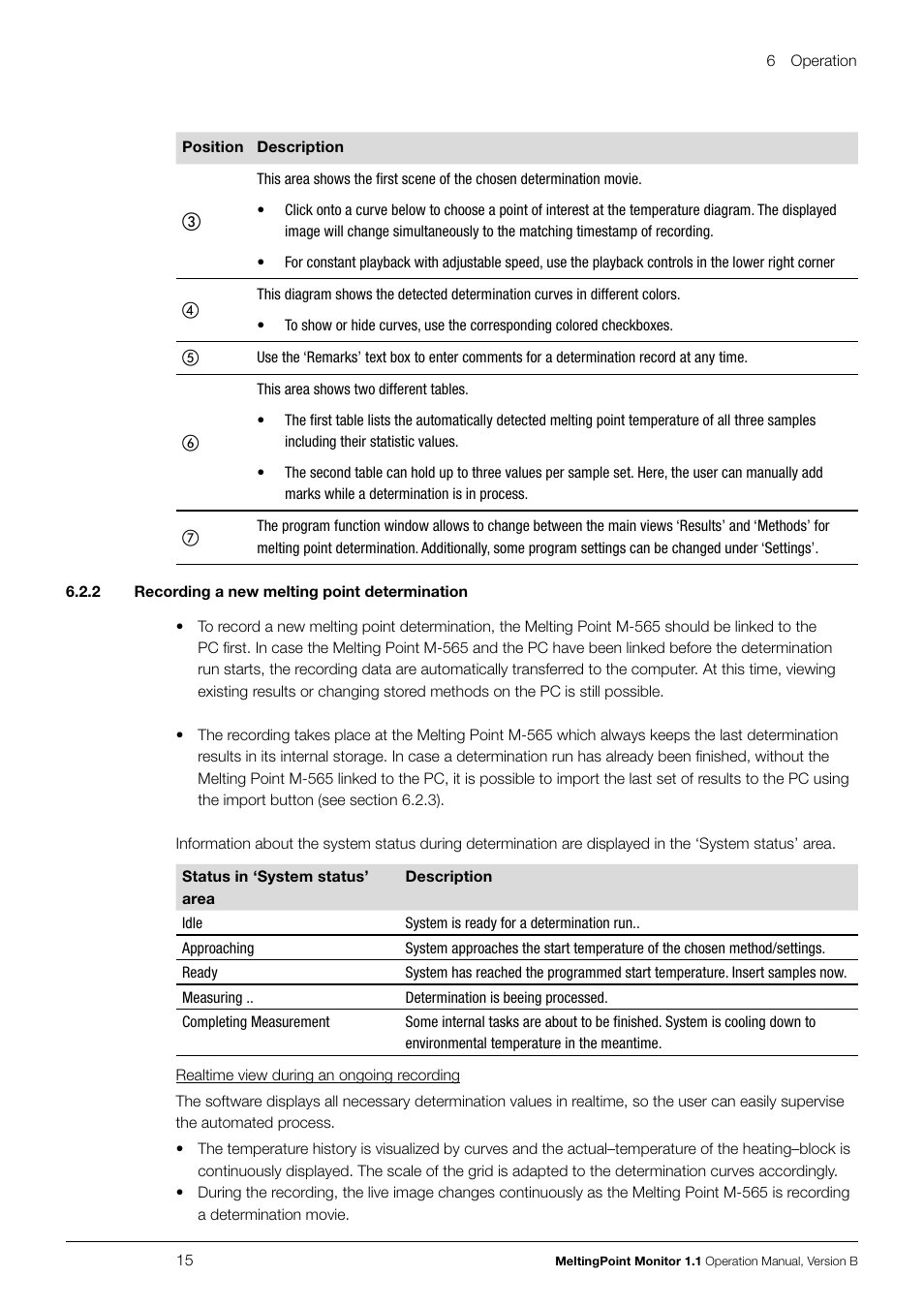 BUCHI Melting Point M-565 User Manual | Page 15 / 32