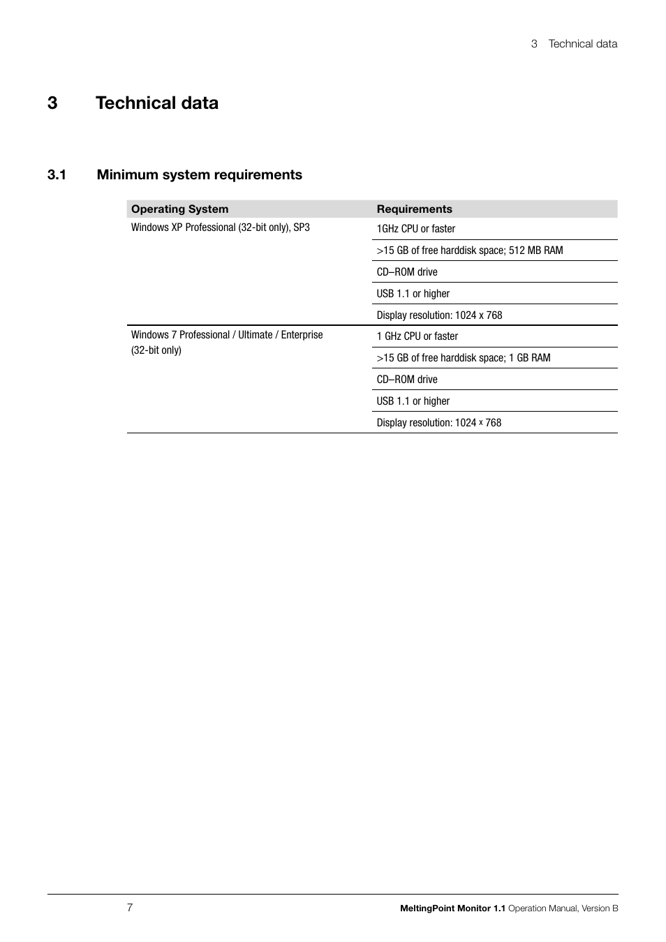 3technical data | BUCHI Melting Point M-565 User Manual | Page 7 / 32
