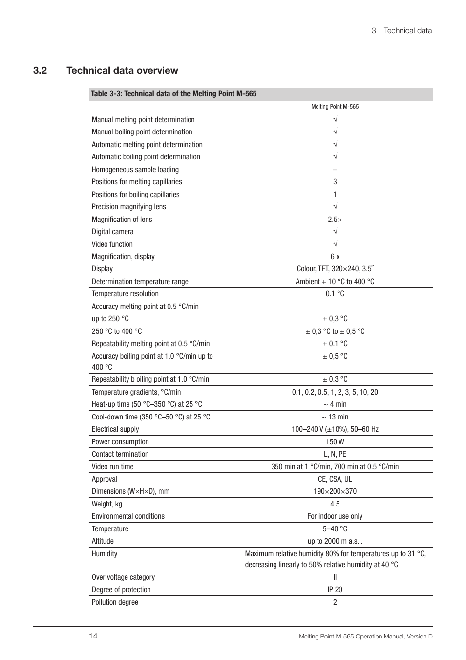 2 technical data overview, Technical data overview, 3 .2 technical data overview | BUCHI Melting Point M-565 User Manual | Page 14 / 60