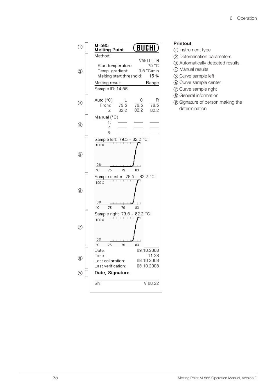 BUCHI Melting Point M-565 User Manual | Page 35 / 60