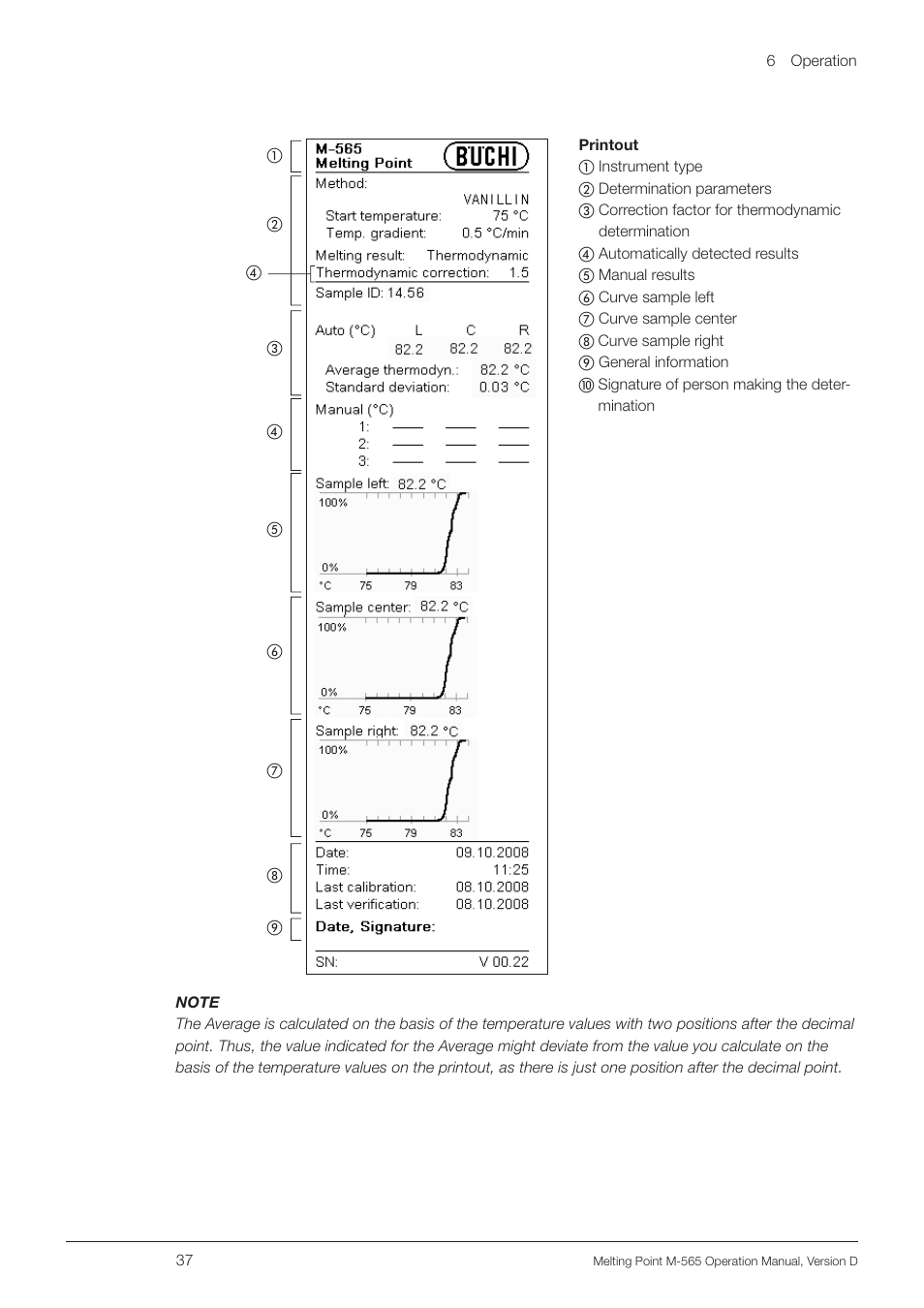 BUCHI Melting Point M-565 User Manual | Page 37 / 60