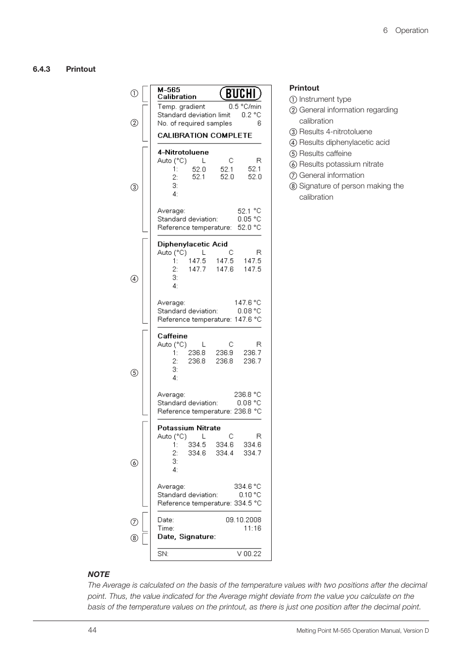 3 printout | BUCHI Melting Point M-565 User Manual | Page 44 / 60