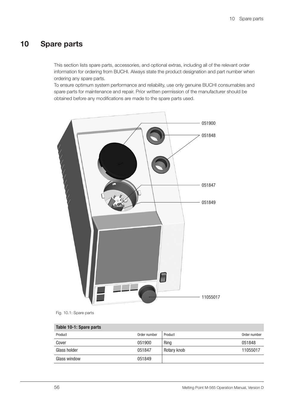 10 spare parts | BUCHI Melting Point M-565 User Manual | Page 56 / 60