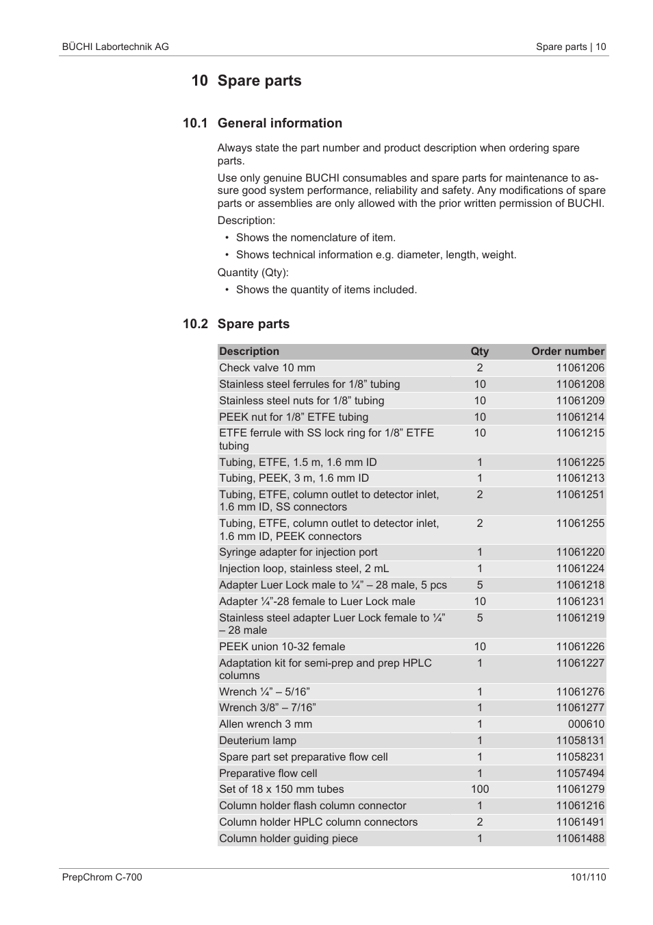 10 spare parts, 1 general information, 2 spare parts | BUCHI PrepChrom C-700 User Manual | Page 101 / 110