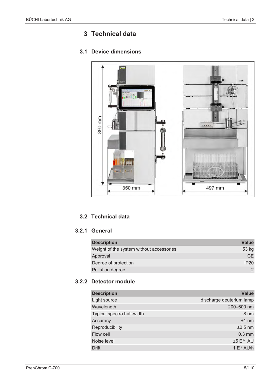 3 technical data, 1 device dimensions, 2 technical data | 1 general, 2 detector module | BUCHI PrepChrom C-700 User Manual | Page 15 / 110
