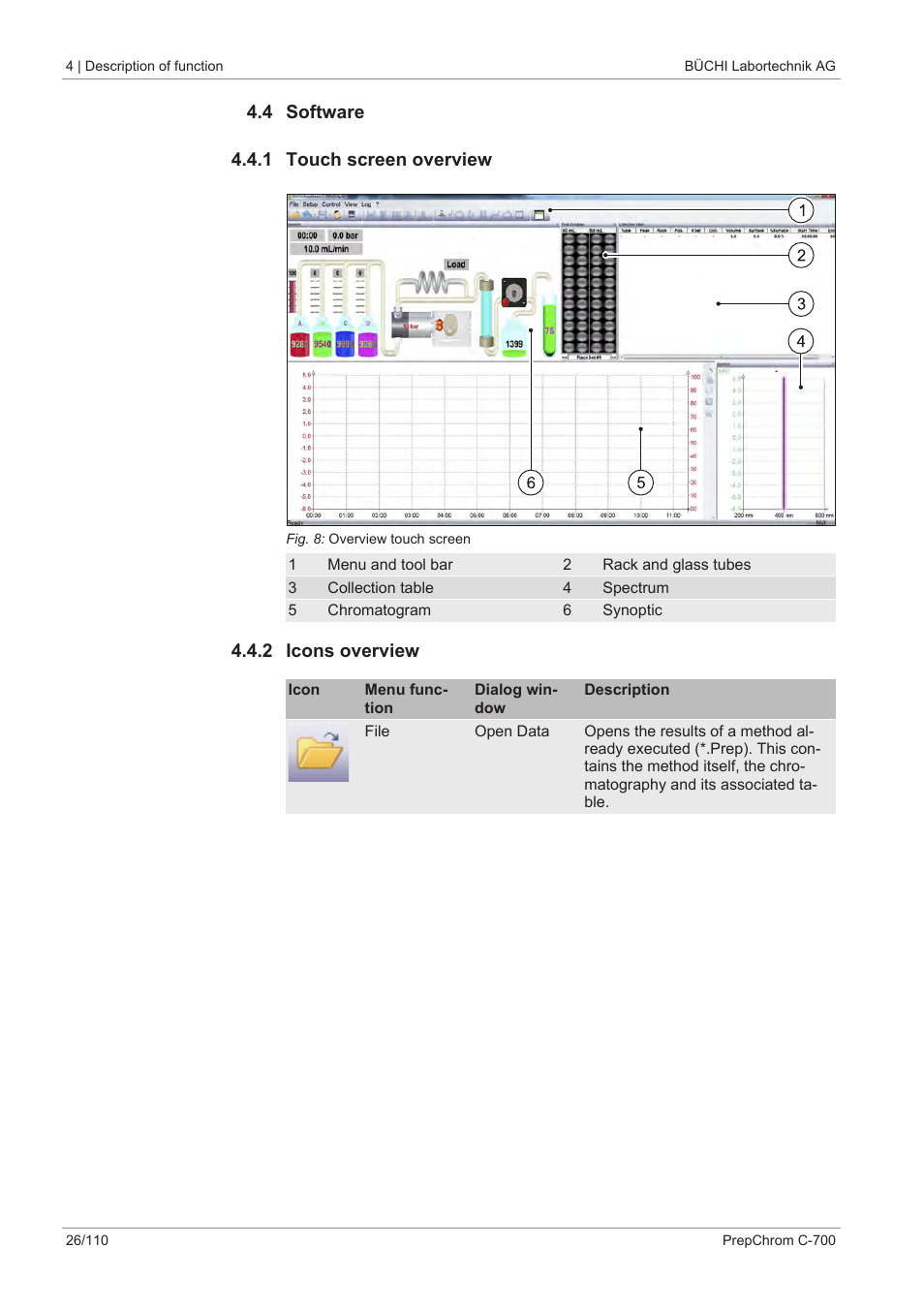 4 software, 1 touch screen overview, 2 icons overview | BUCHI PrepChrom C-700 User Manual | Page 26 / 110