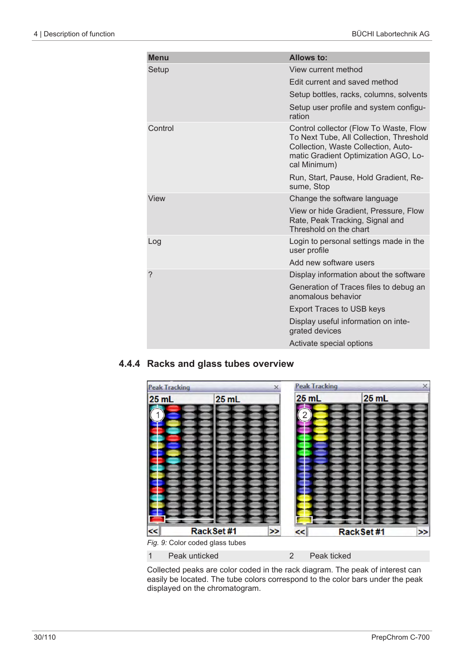 4 racks and glass tubes overview | BUCHI PrepChrom C-700 User Manual | Page 30 / 110