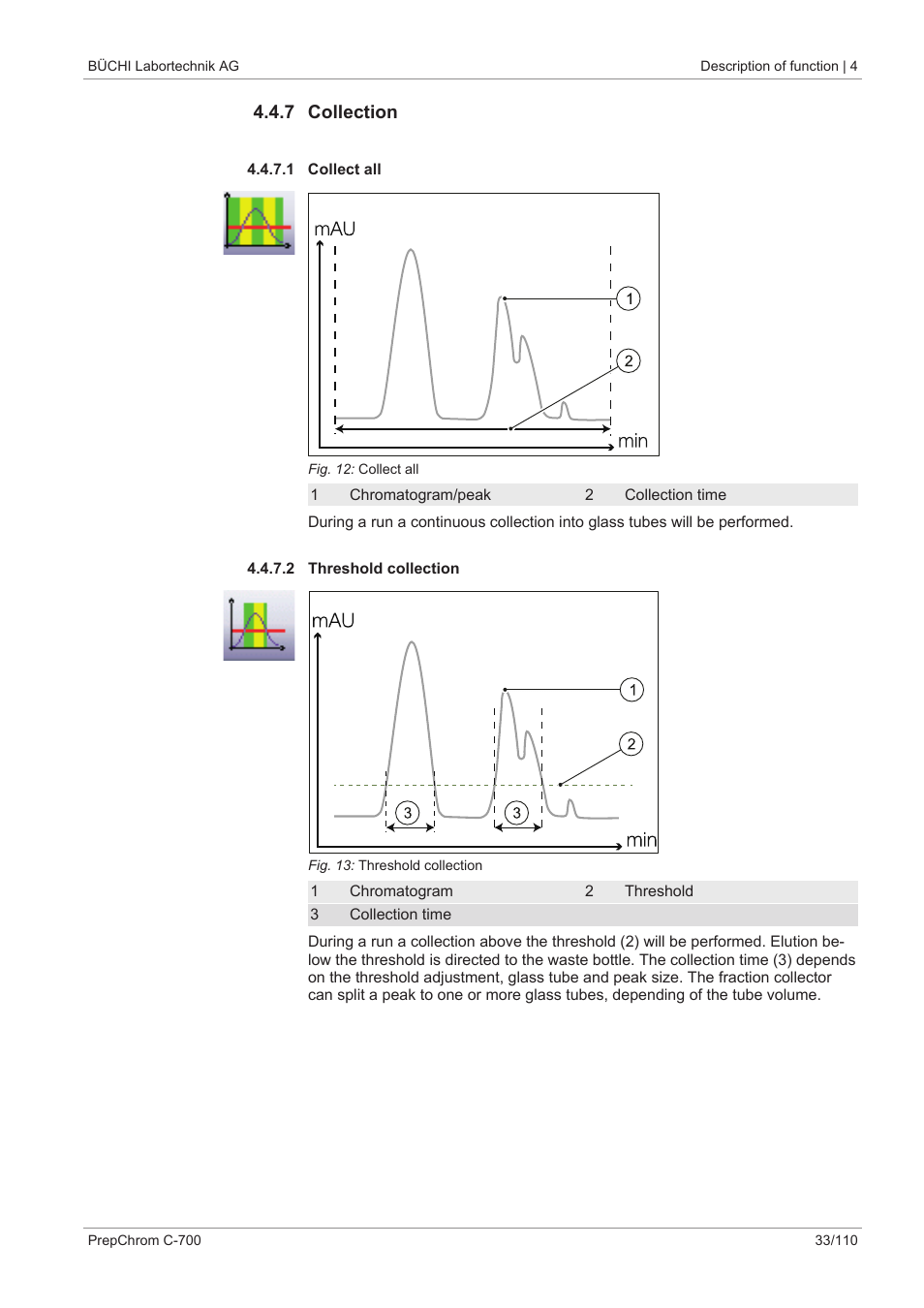 7 collection, 1 collect all, 2 threshold collection | BUCHI PrepChrom C-700 User Manual | Page 33 / 110
