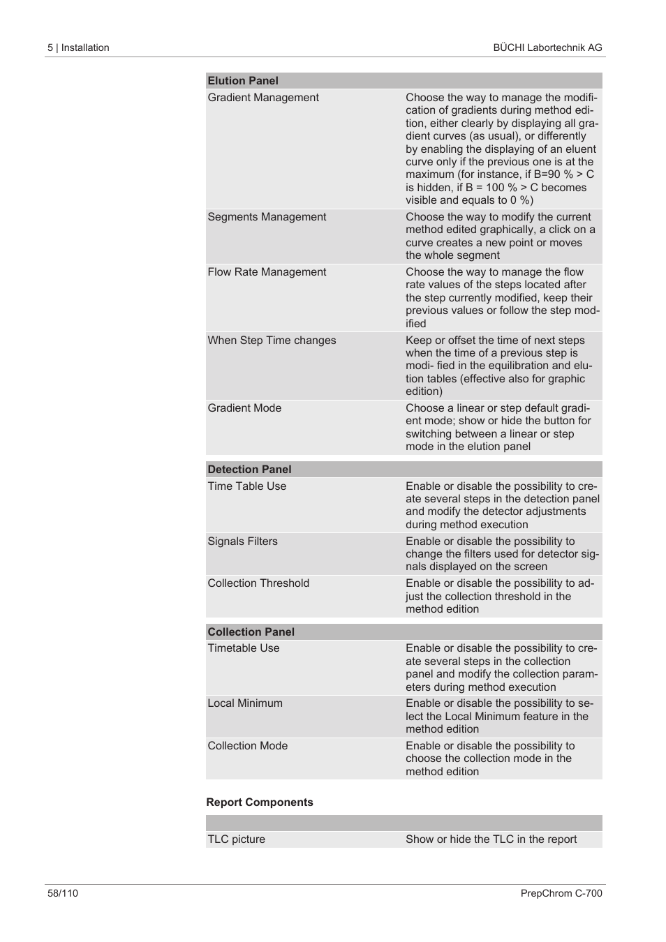 BUCHI PrepChrom C-700 User Manual | Page 58 / 110