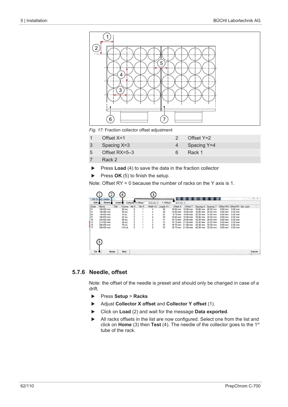 6 needle, offset | BUCHI PrepChrom C-700 User Manual | Page 62 / 110