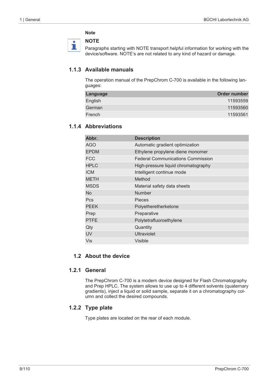 3 available manuals, 4 abbreviations, 2 about the device | 1 general, 2 type plate | BUCHI PrepChrom C-700 User Manual | Page 8 / 110