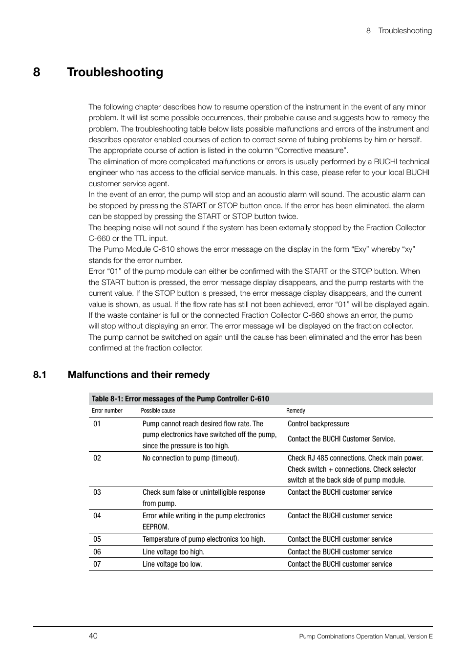 8 troubleshooting, 8 .1 malfunctions and their remedy | BUCHI Pump Module C-605 User Manual | Page 40 / 50