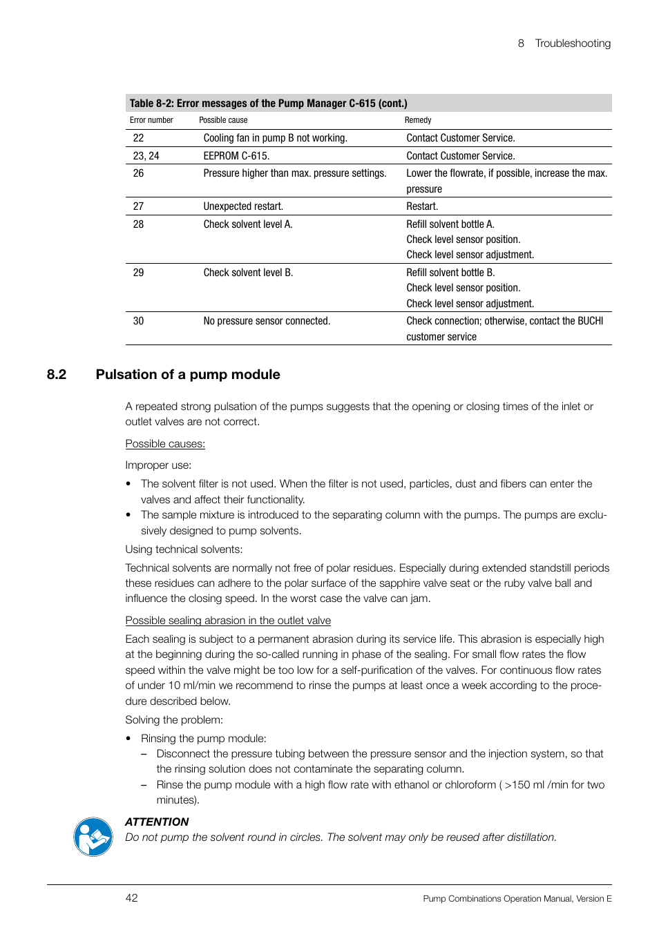 8 .2 pulsation of a pump module | BUCHI Pump Module C-605 User Manual | Page 42 / 50