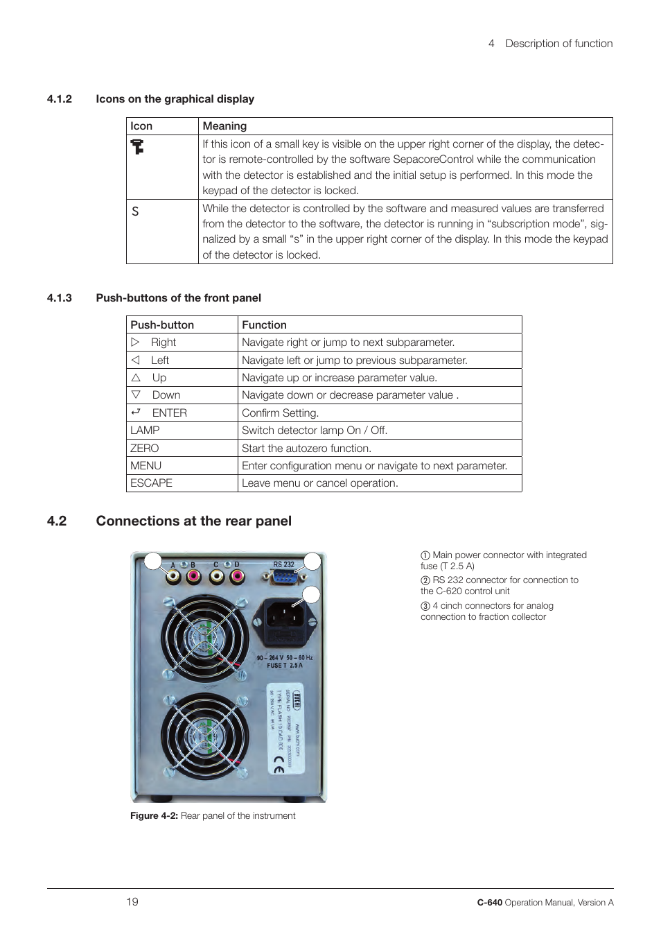 BUCHI UV-Vis Detector C-640 User Manual | Page 19 / 44