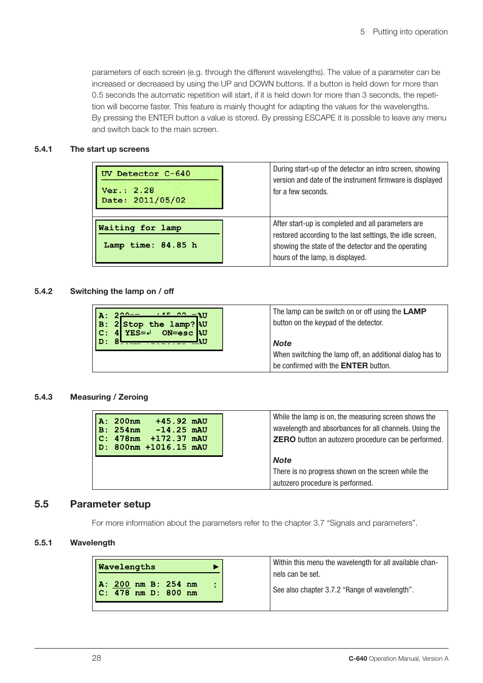 5 .5 parameter setup | BUCHI UV-Vis Detector C-640 User Manual | Page 28 / 44