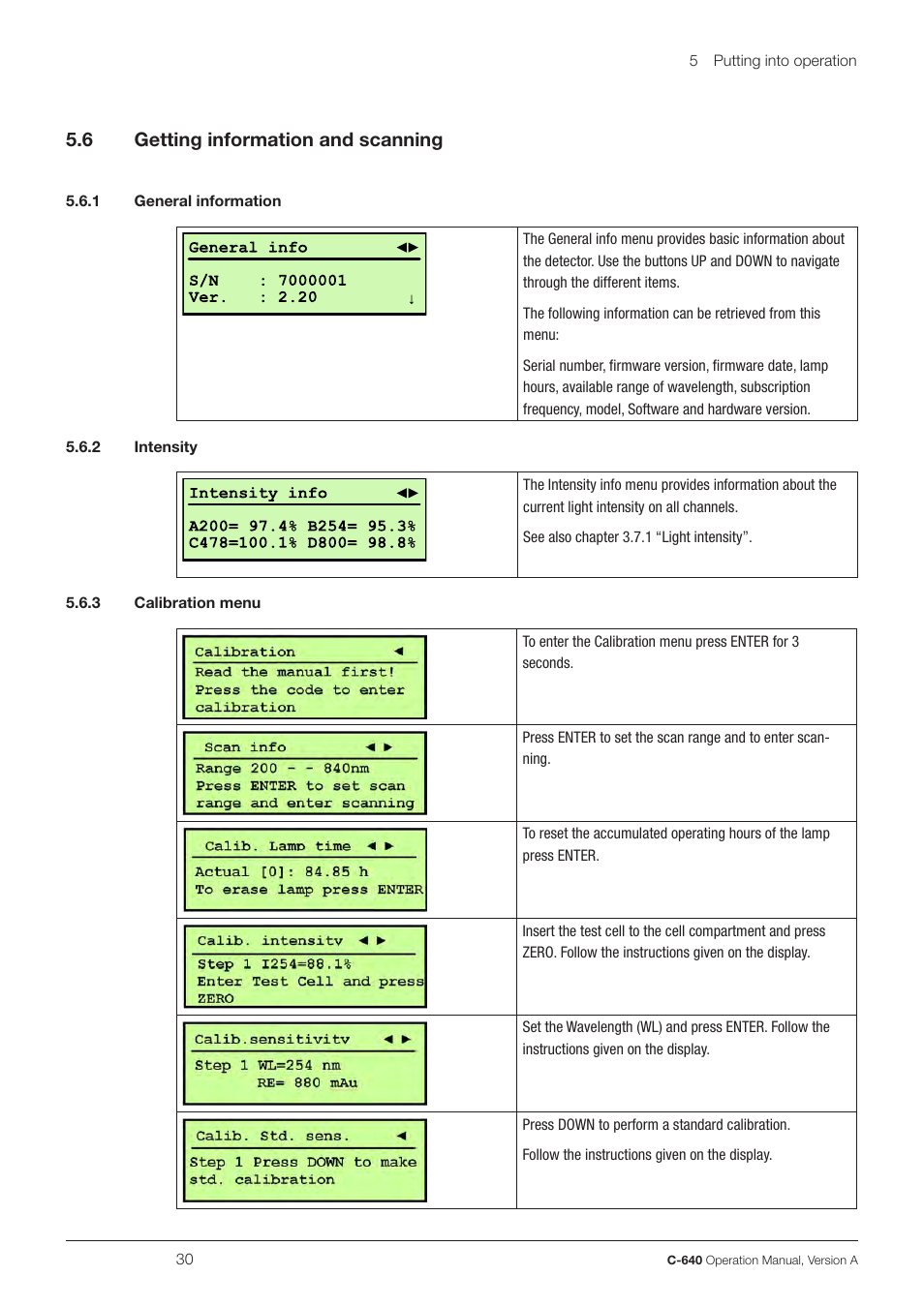 5 .6 getting information and scanning | BUCHI UV-Vis Detector C-640 User Manual | Page 30 / 44