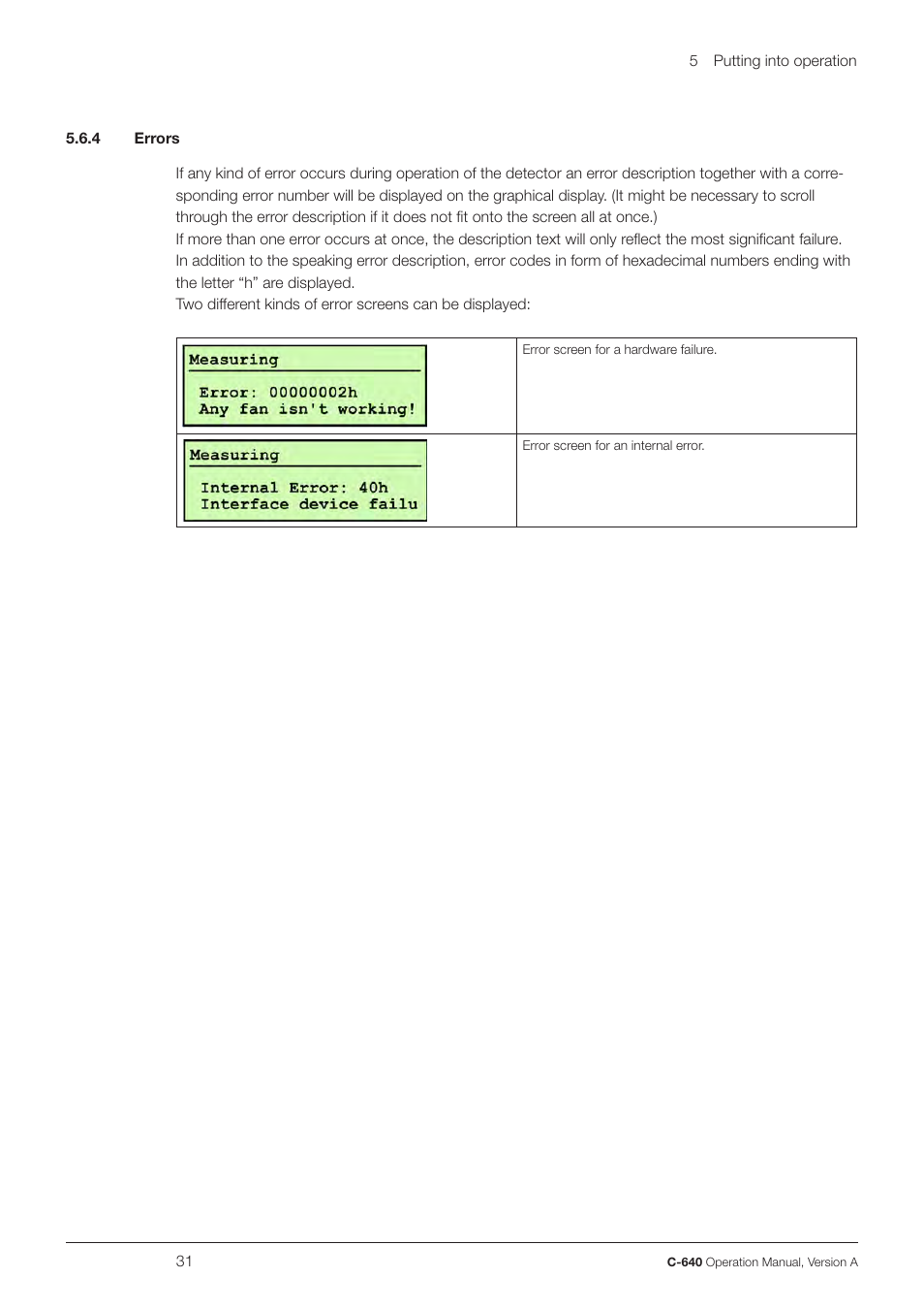 BUCHI UV-Vis Detector C-640 User Manual | Page 31 / 44