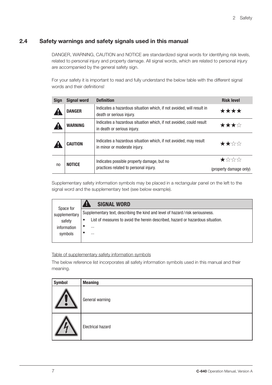 BUCHI UV-Vis Detector C-640 User Manual | Page 7 / 44