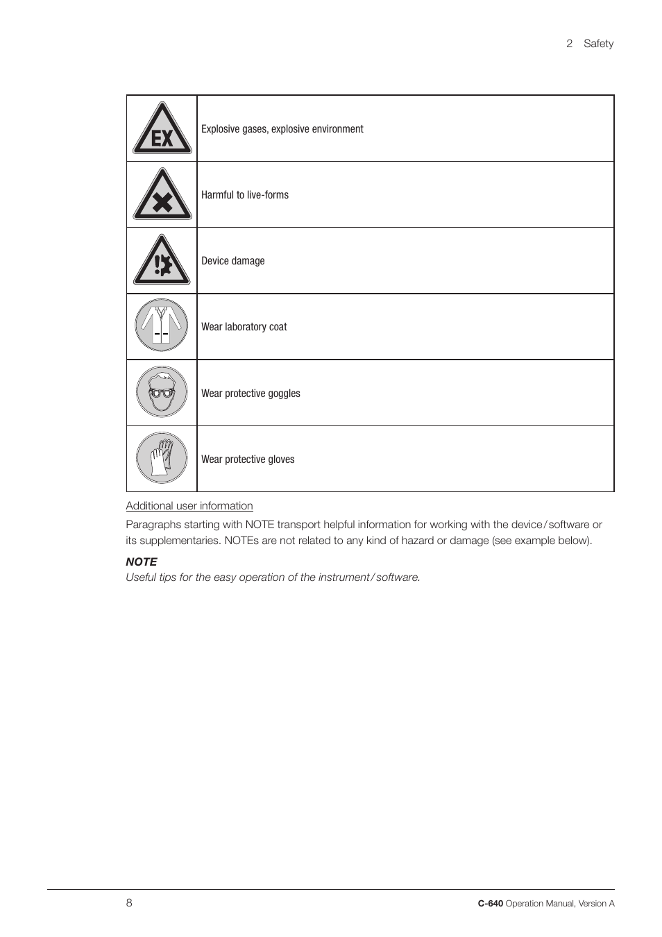 BUCHI UV-Vis Detector C-640 User Manual | Page 8 / 44