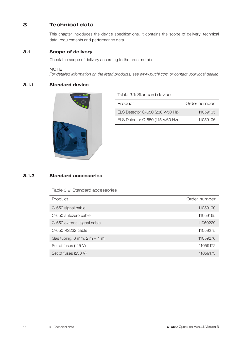 3 technical data, 1 scope of delivery, 1 standard device | 2 standard accessories, Technical data, Scope of delivery, Standard device, Standard accessories | BUCHI ELS Detector C-650 User Manual | Page 11 / 56