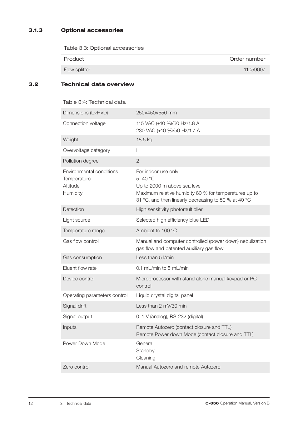 3 optional accessories, 2 technical data overview, Optional accessories | BUCHI ELS Detector C-650 User Manual | Page 12 / 56