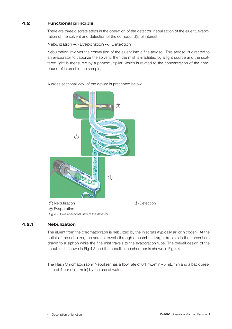 2 functional principle, 1 nebulization | BUCHI ELS Detector C-650 User Manual | Page 14 / 56