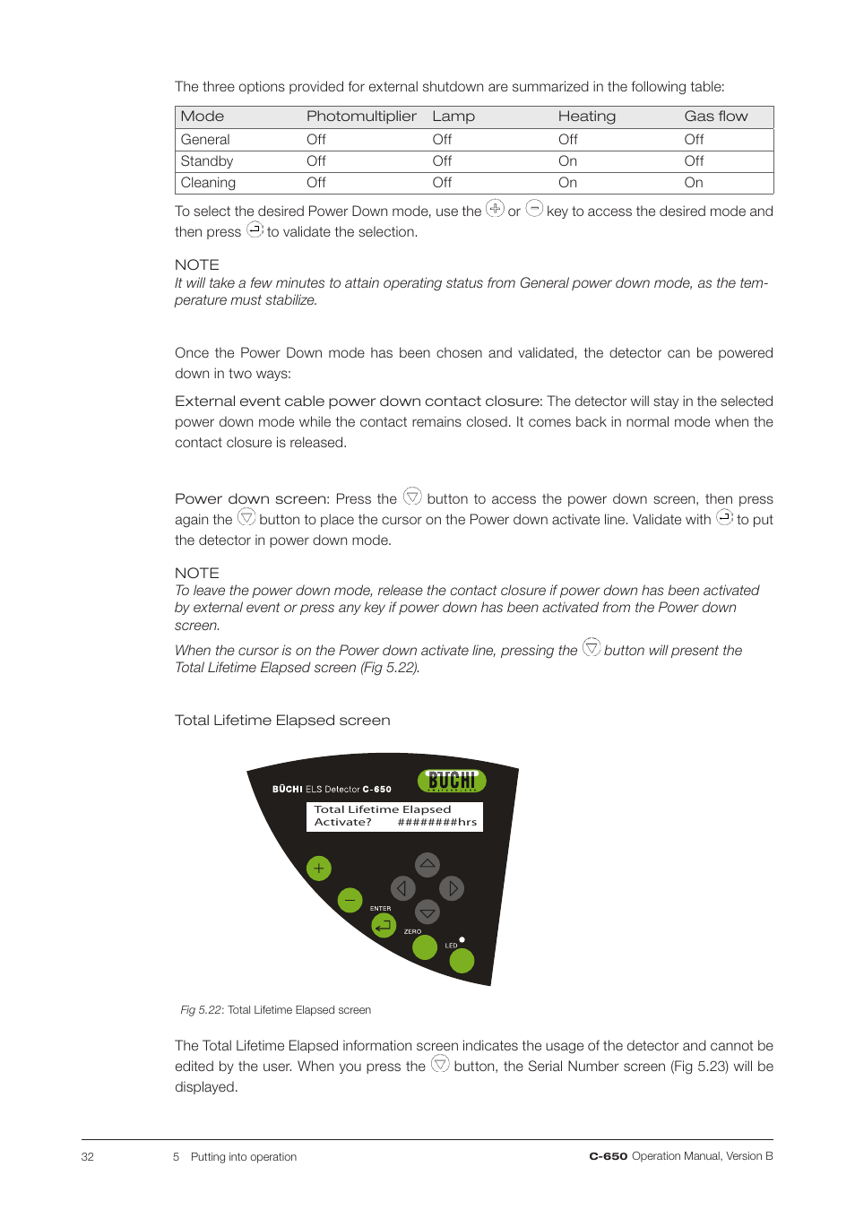 BUCHI ELS Detector C-650 User Manual | Page 32 / 56