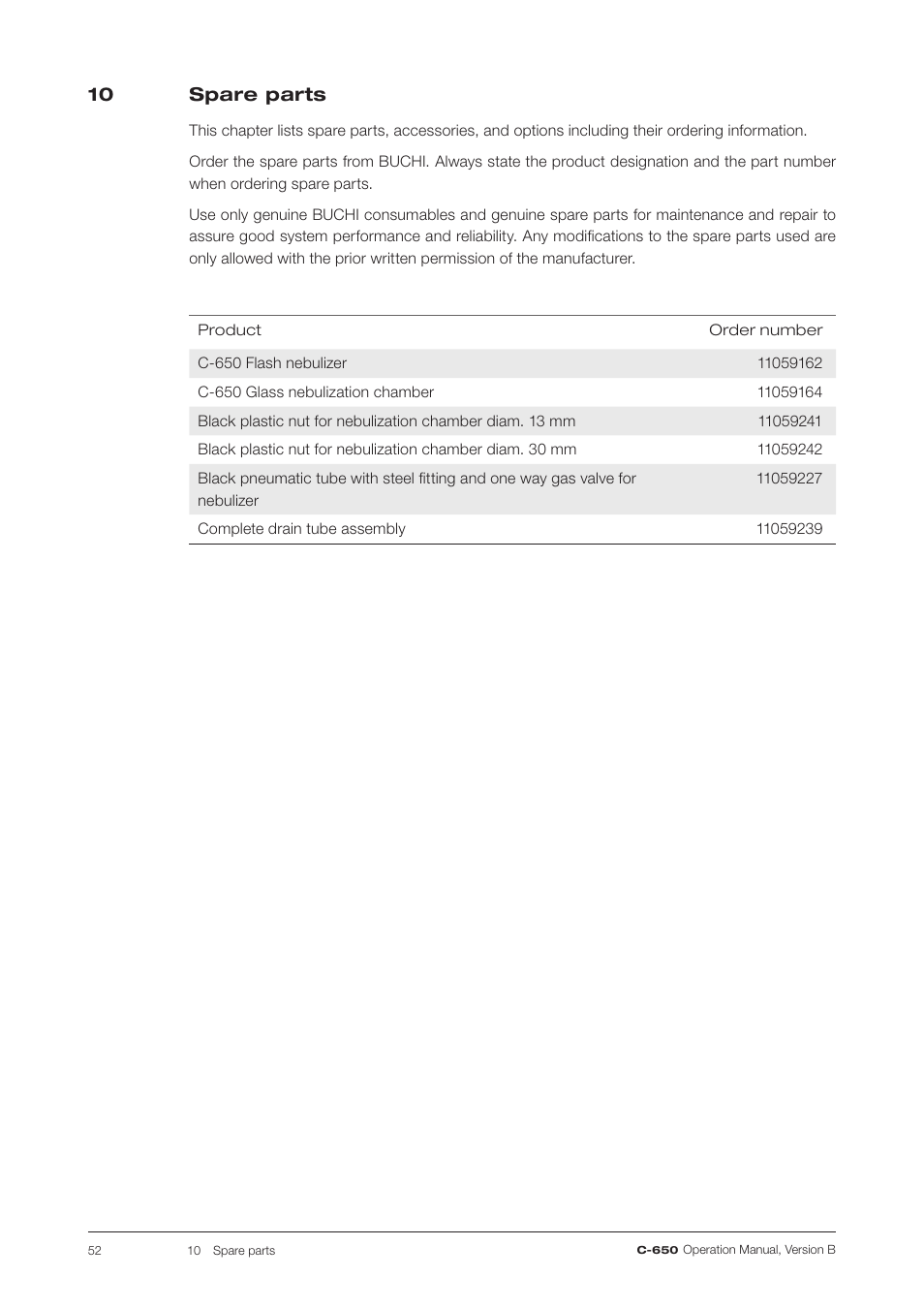 10 spare parts | BUCHI ELS Detector C-650 User Manual | Page 52 / 56
