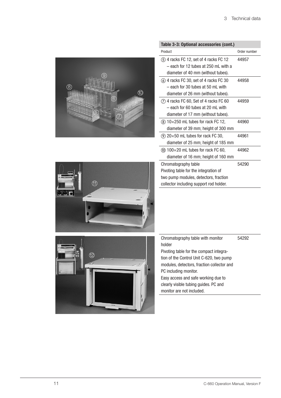 BUCHI Fraction Collector C-660 User Manual | Page 11 / 36