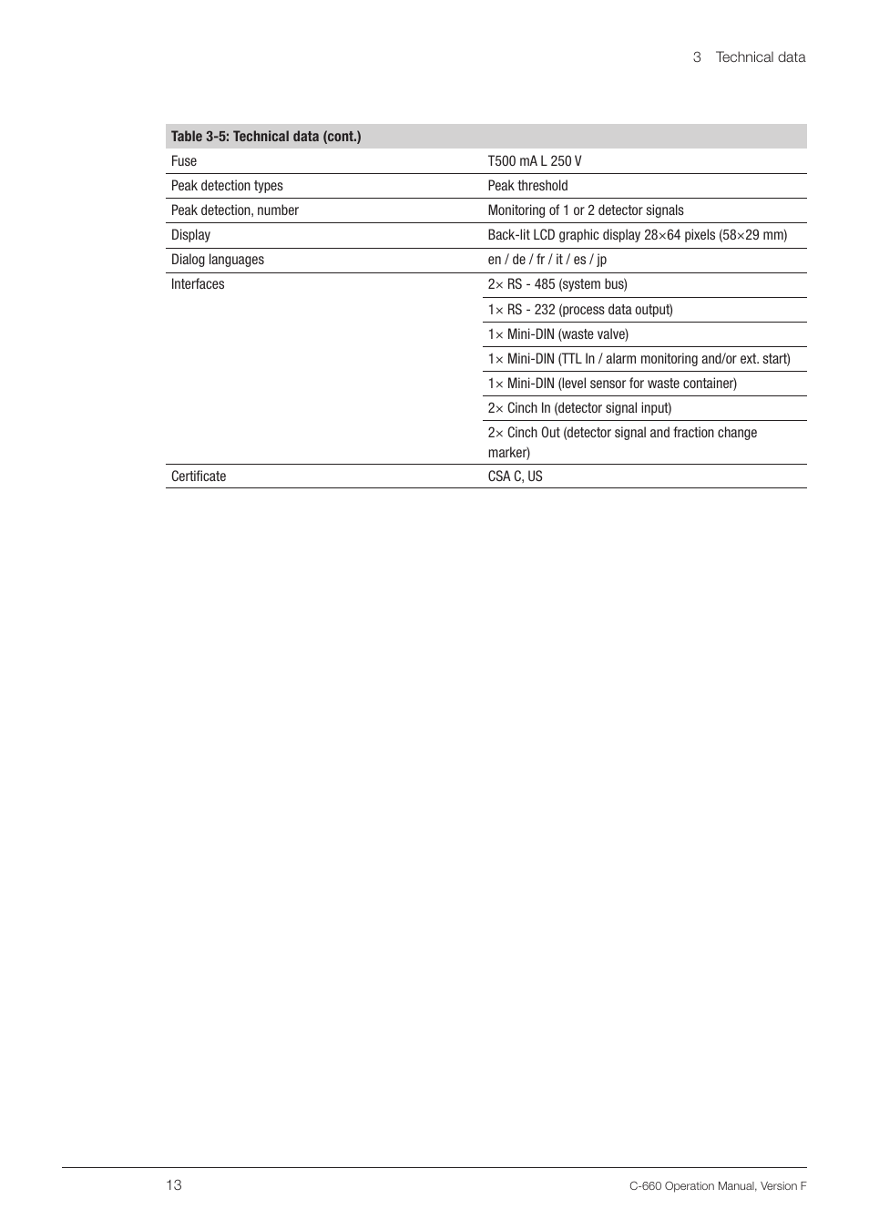 BUCHI Fraction Collector C-660 User Manual | Page 13 / 36