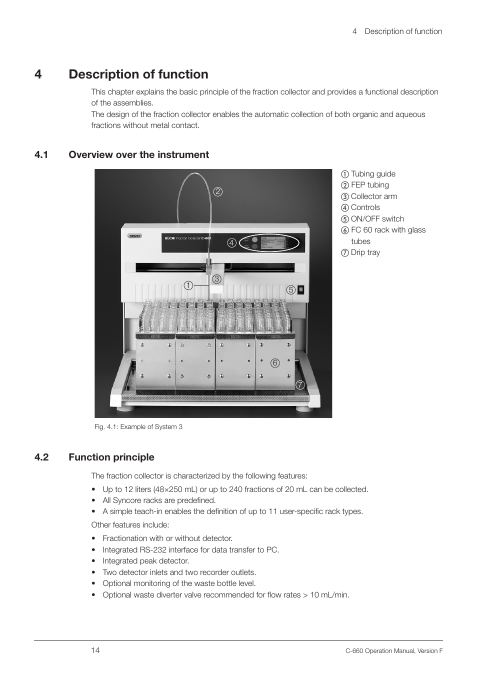 Description of function 4.1, Overview over the instrument, Function prinicple | 4description of function | BUCHI Fraction Collector C-660 User Manual | Page 14 / 36