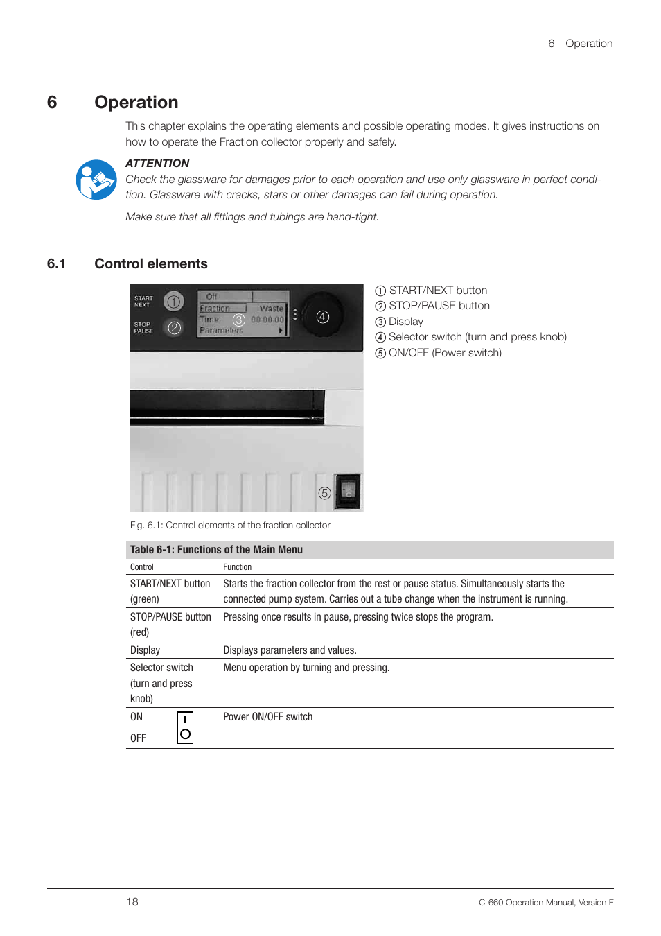 6 operation, Control elements, 6operation | 6 .1 control elements | BUCHI Fraction Collector C-660 User Manual | Page 18 / 36