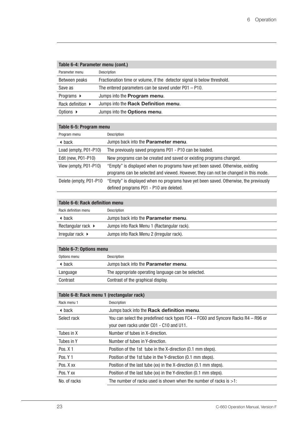 BUCHI Fraction Collector C-660 User Manual | Page 23 / 36