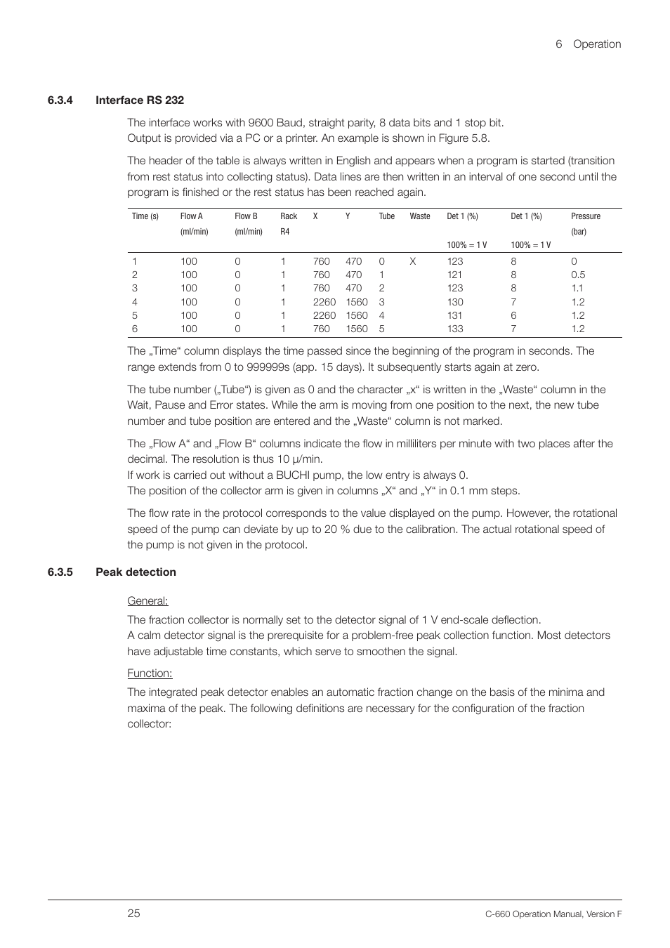 4 interface rs 232 6.3.5 peak detection | BUCHI Fraction Collector C-660 User Manual | Page 25 / 36