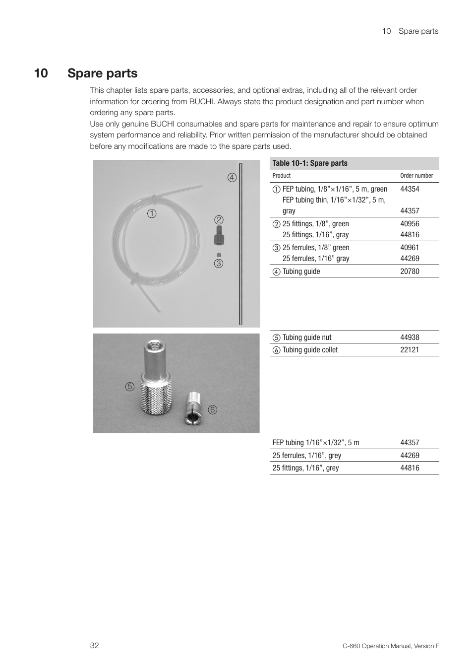 10 spare parts | BUCHI Fraction Collector C-660 User Manual | Page 32 / 36