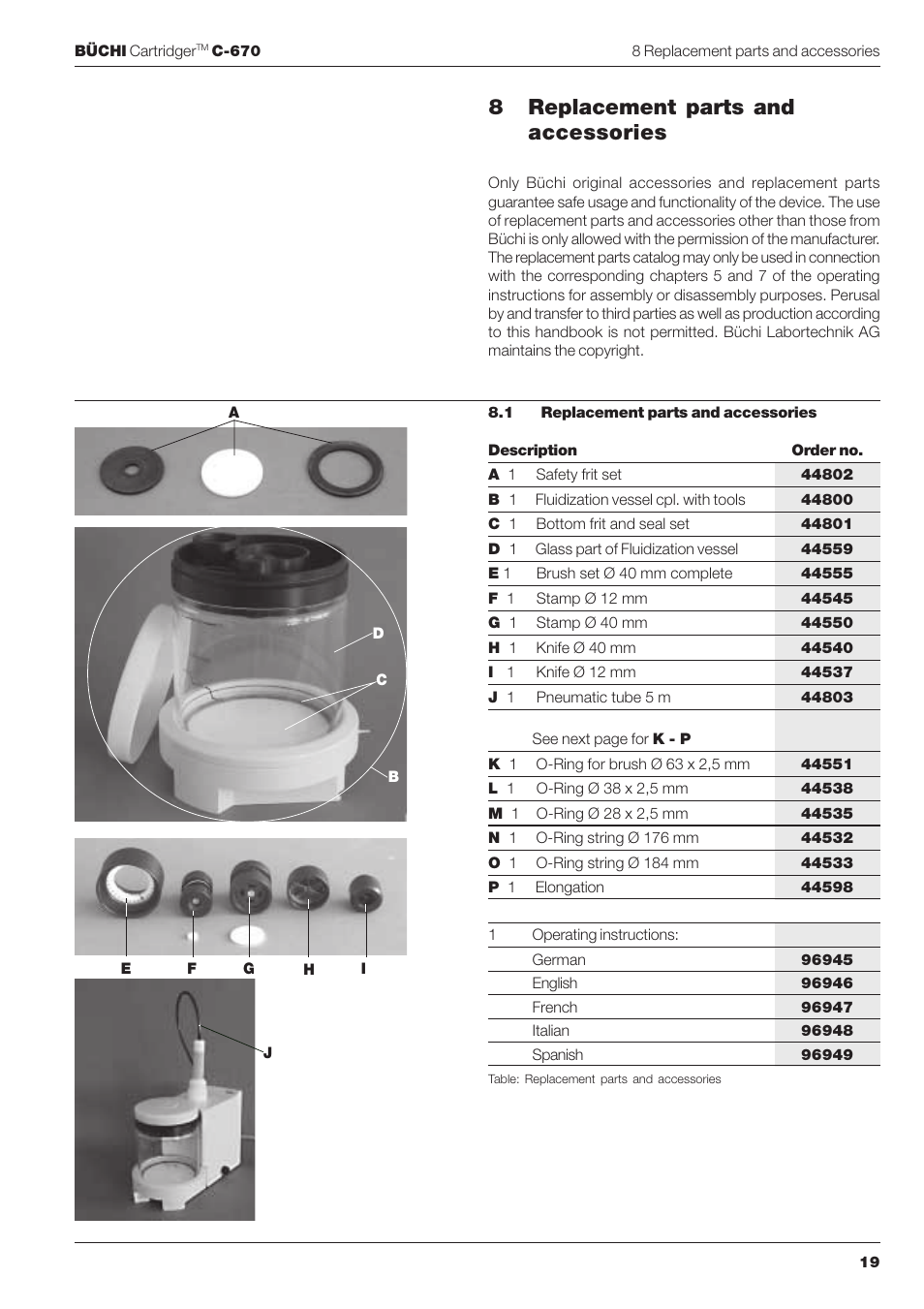 8replacement parts and accessories | BUCHI Cartridge C-670 User Manual | Page 21 / 26